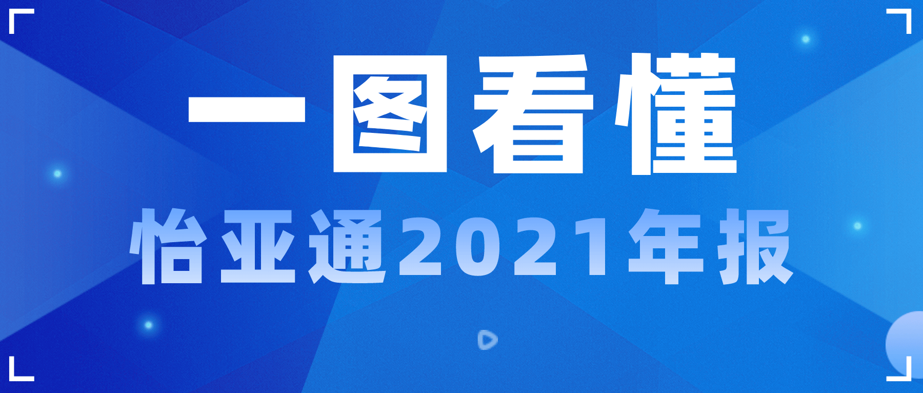 一图看懂ag亚娱2021年报